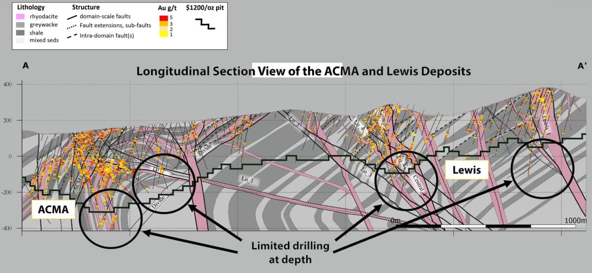 A cross-section of cores drilled during the 2021 field season at the two proposed pits of the Donlin Gold mine site.