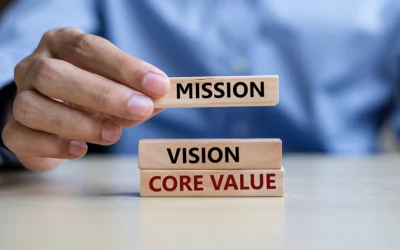 Engage By Strategy  and Measure Outcomes